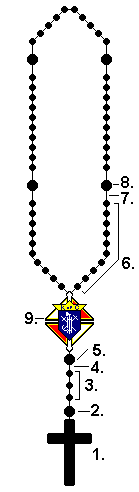 Rosary.gif